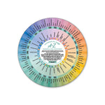 Bussola dei Disturbi - Advanced Oil Magic