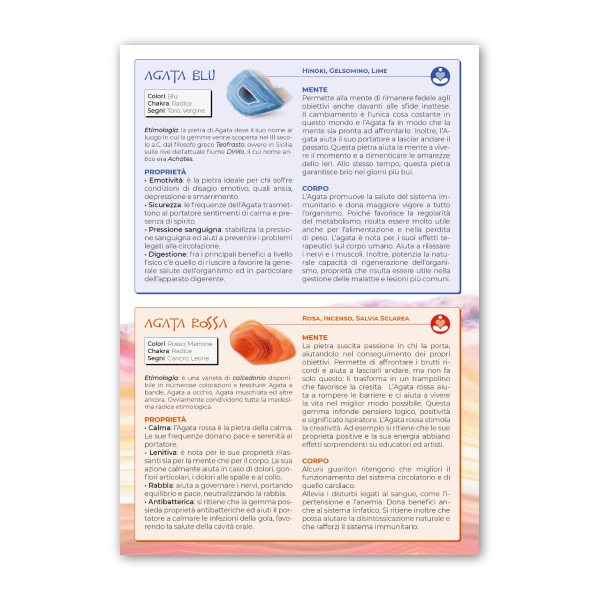 Rivista Cristalli
