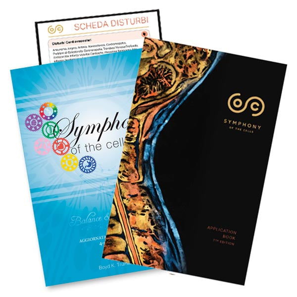 Symphony ed. 4 + ed. 7 - Scheda